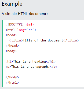 A simple HTML Code example