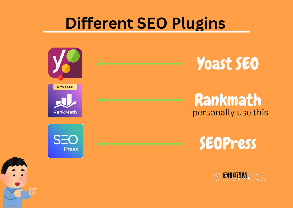 Different type of SEO plugins